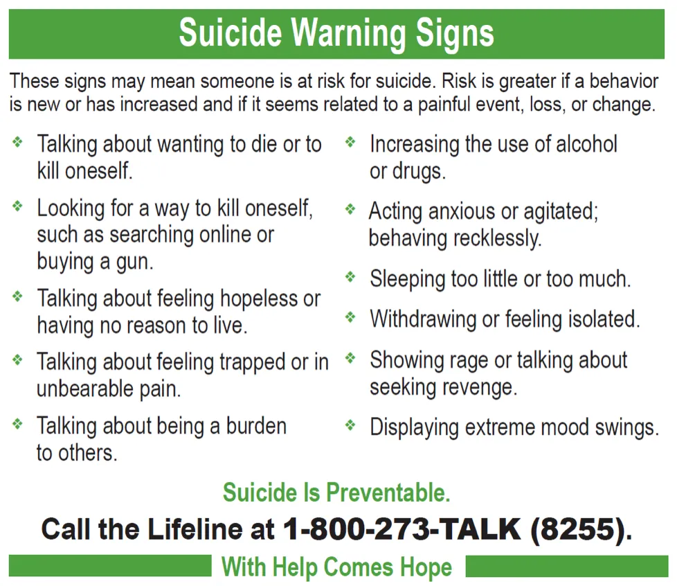 Warning Signs
